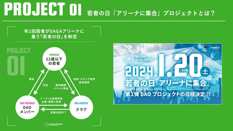 若者の日「アリーナに集合」KV