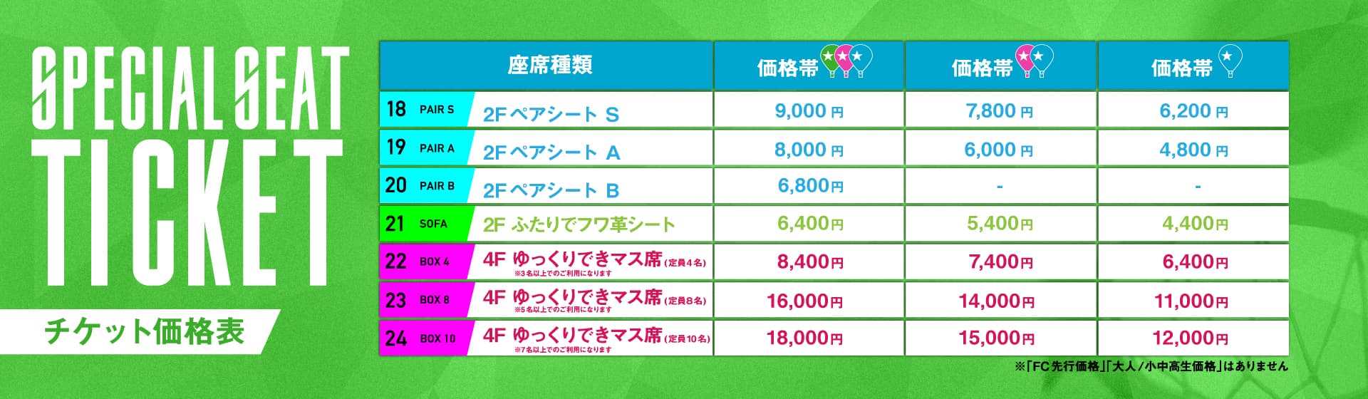 ペアシート・マス席の価格