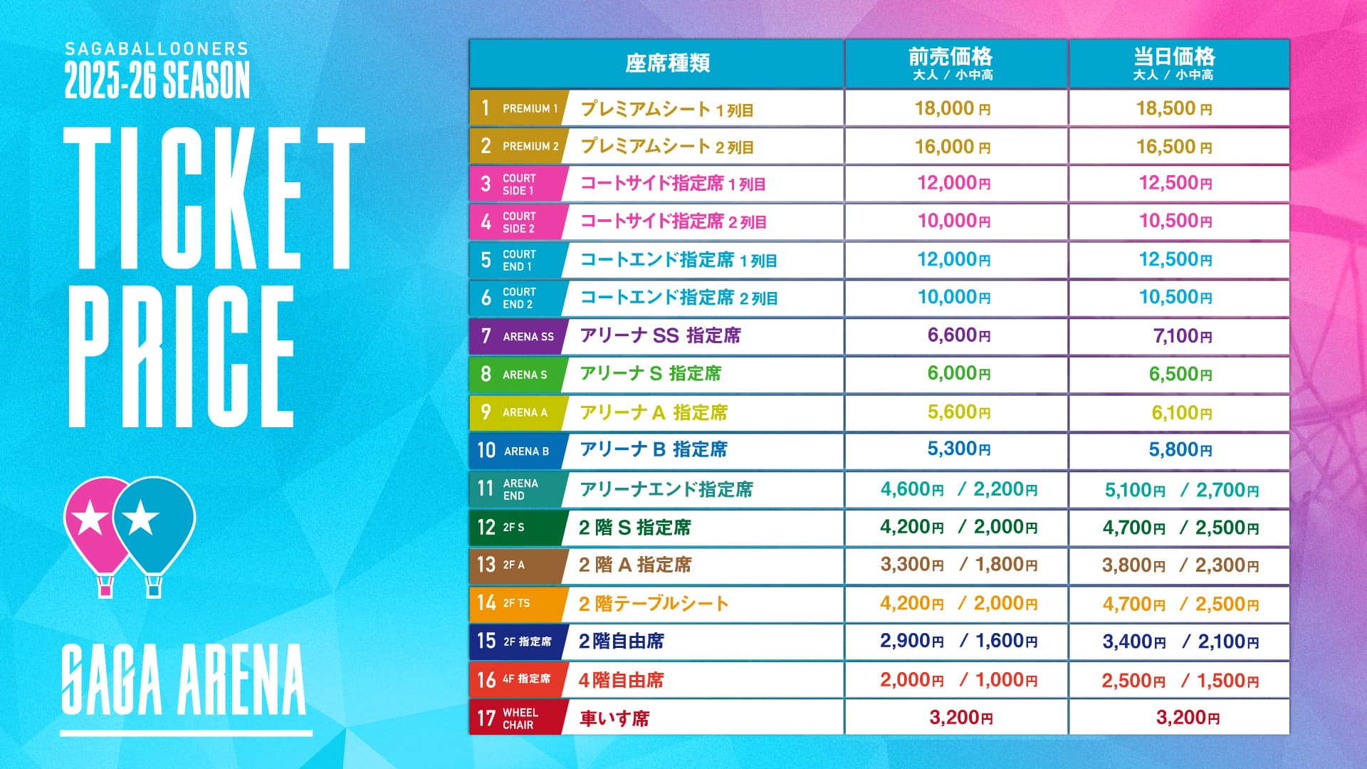 価格表 フレックスプライス★★