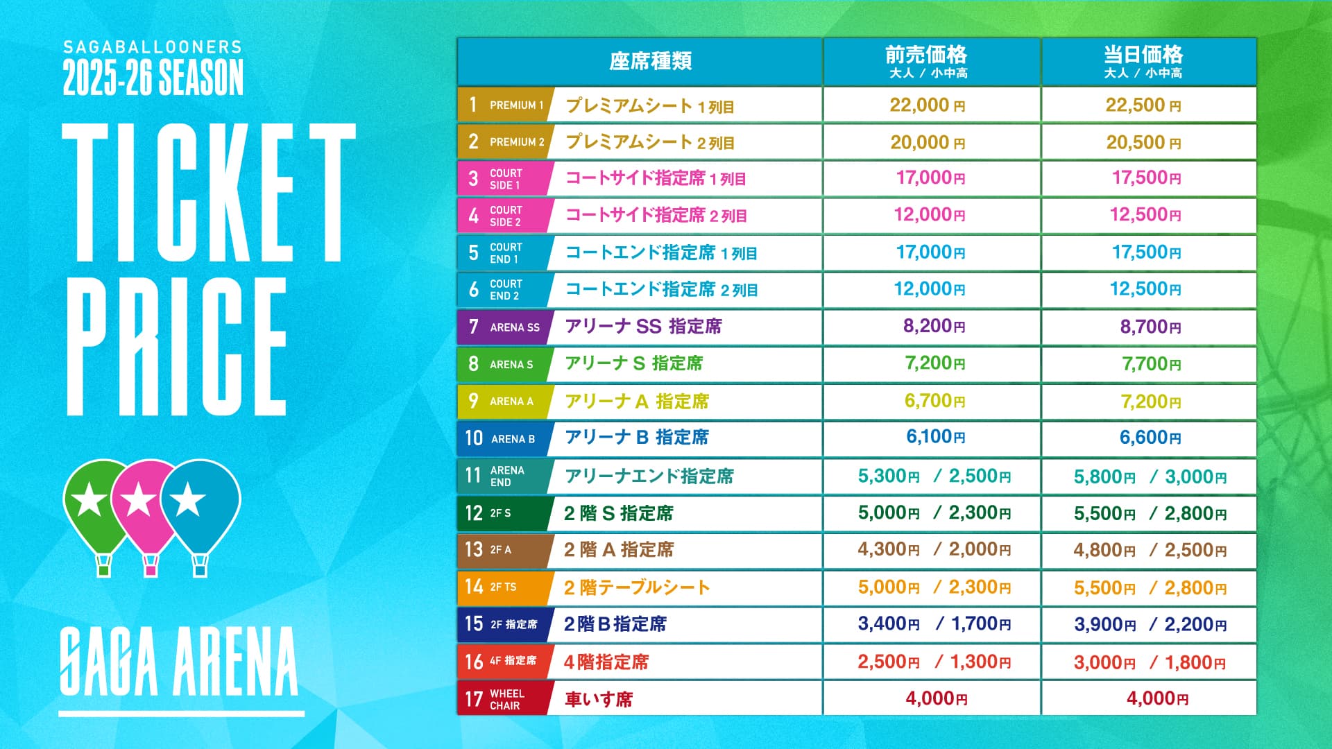 価格表 フレックスプライス★★★