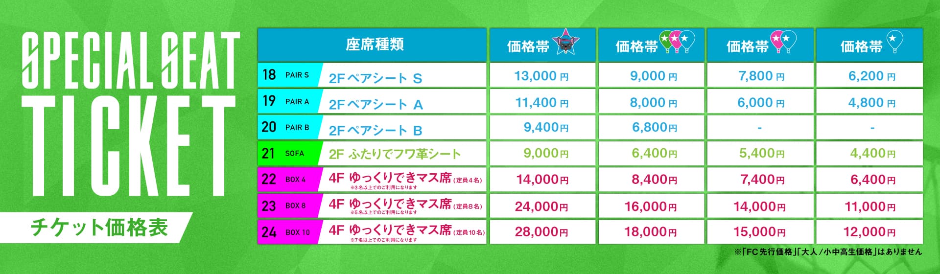 ペアシート・マス席の価格