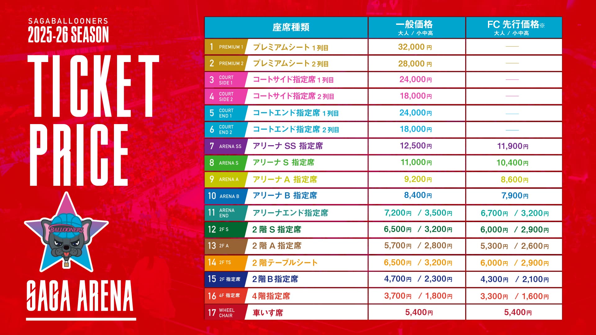 価格表 メガスター